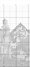 Load image into Gallery viewer, Officially licensed Sarah J Maas Throne of Glass Terrasen Cross Stitch Easy PDF Pattern
